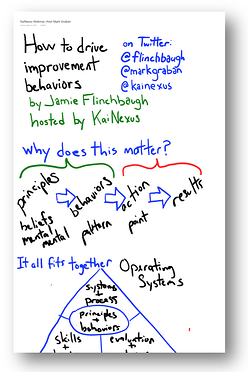 flinchbaughwebinarhandwrittennotes