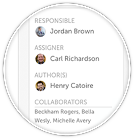 Continuous Improvement Software | KaiNexus Platform