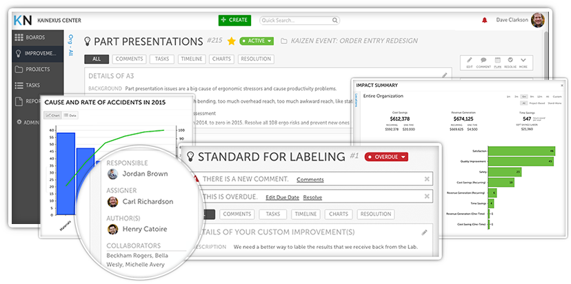 Continuous Improvement Software