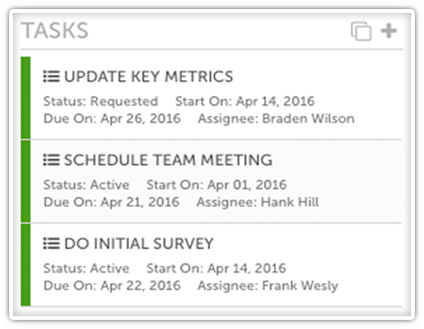 Improvement Task Management