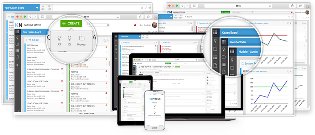 Continuous Improvement Boards: Collaborate Better | KaiNexus