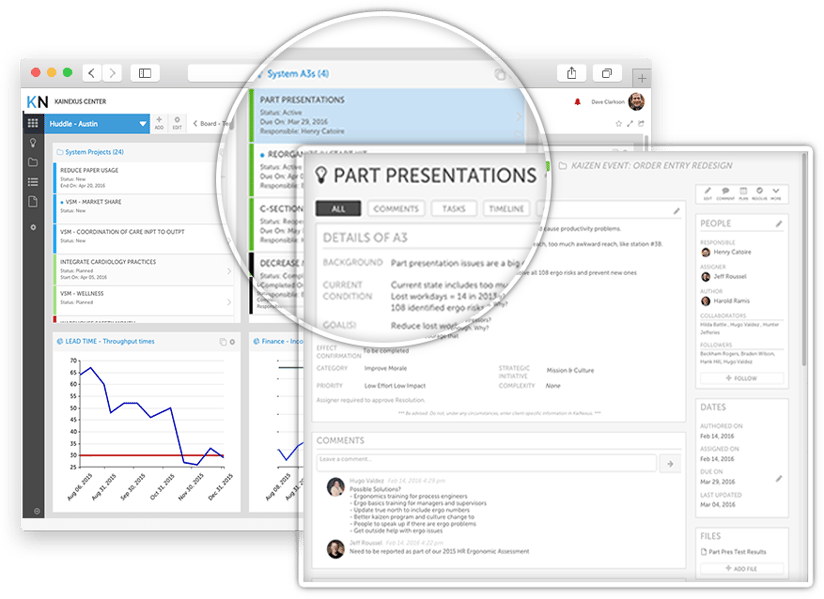 Continuous Improvement Boards: Collaborate Better | KaiNexus