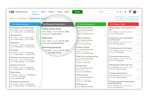 Identify Improvement Bottlenecks