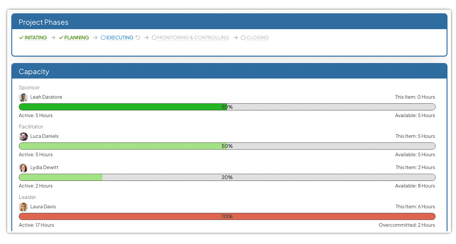 Capacity 2-1 Capacity 2-1