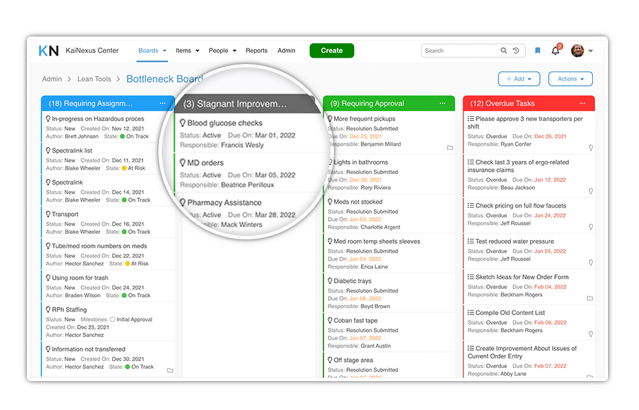 Operational Excellence Software | Kainexus