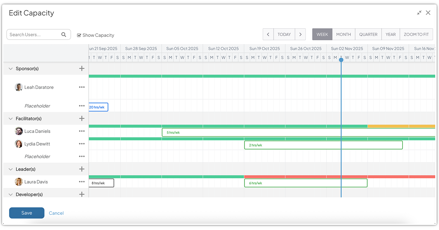 Item Capacity Schedule View 2