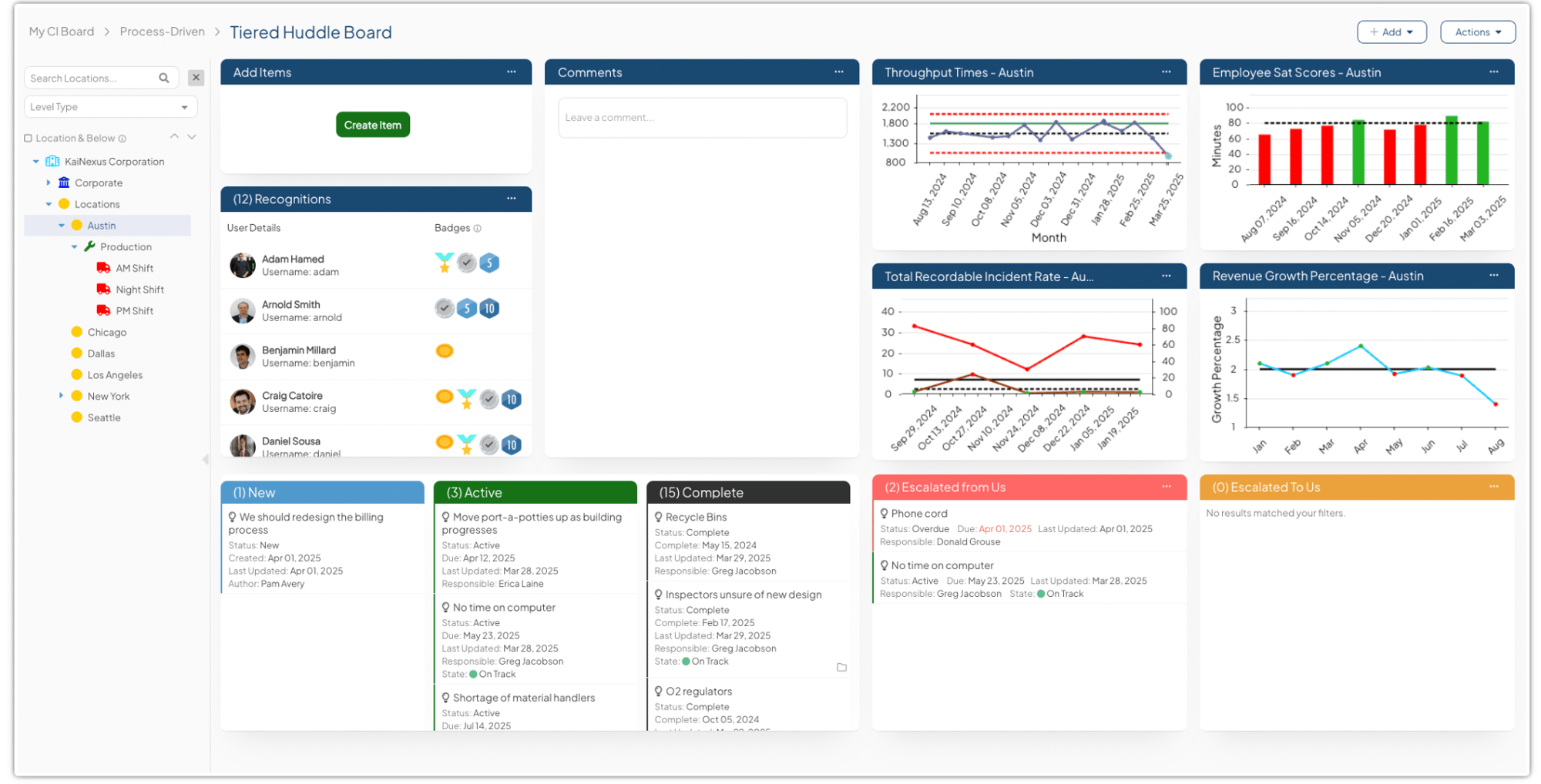 Tiered Huddle Board Screenshot