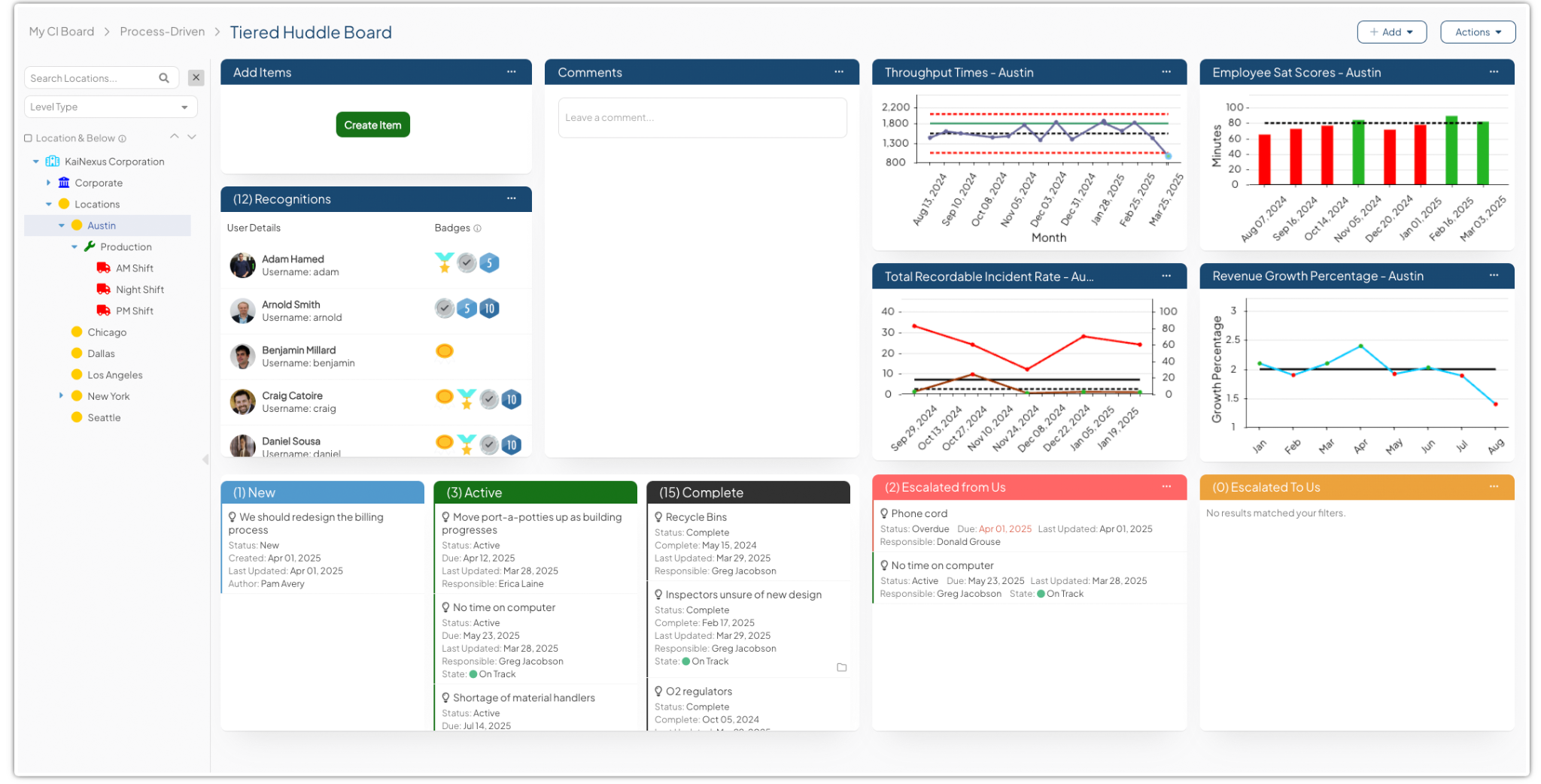 Daily Management & Huddles Software | KaiNexus
