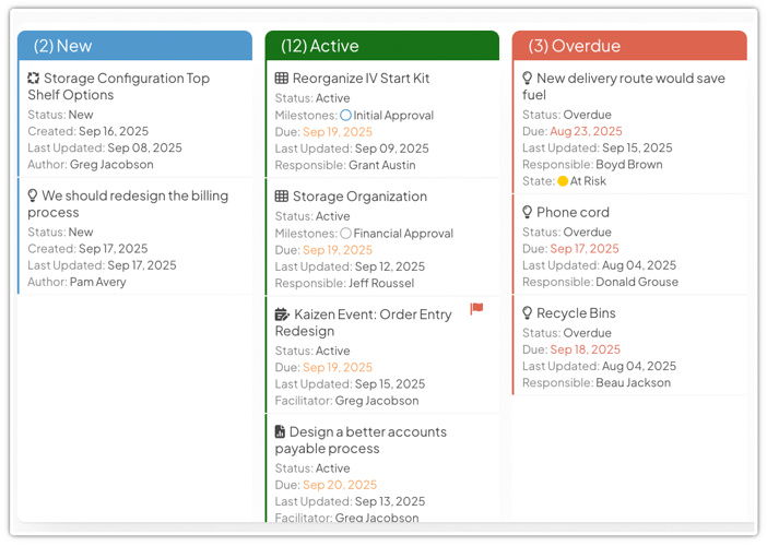 Kanban