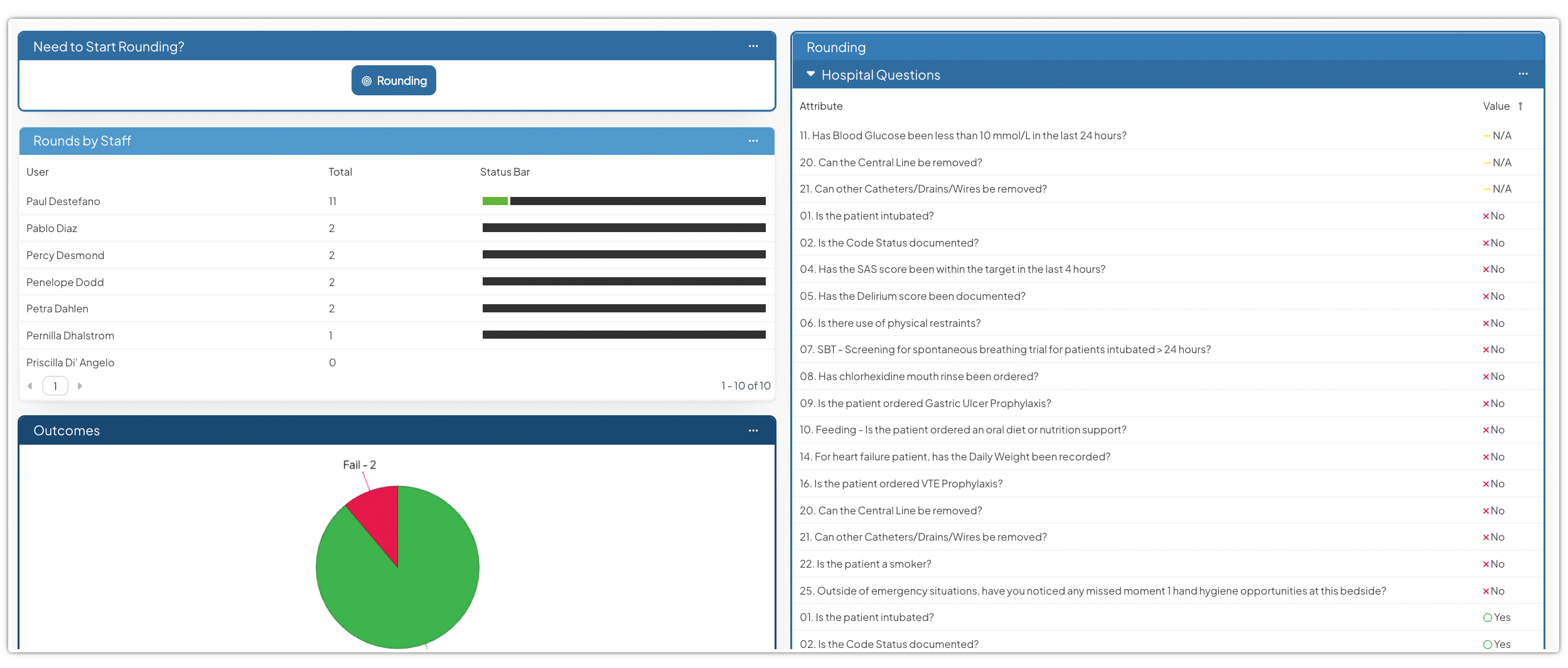Continuous Improvement Software for Healthcare | KaiNexus