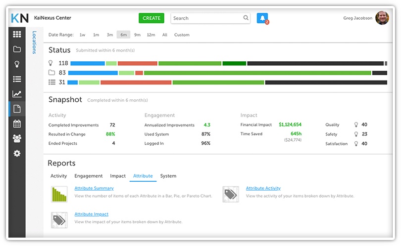 Kanban Software for Continuous Improvement | KaiNexus