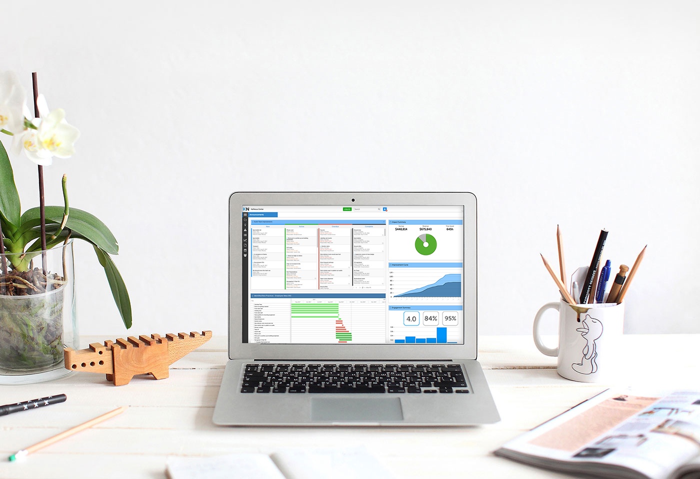 KaiNexus: Continuous Improvement Software