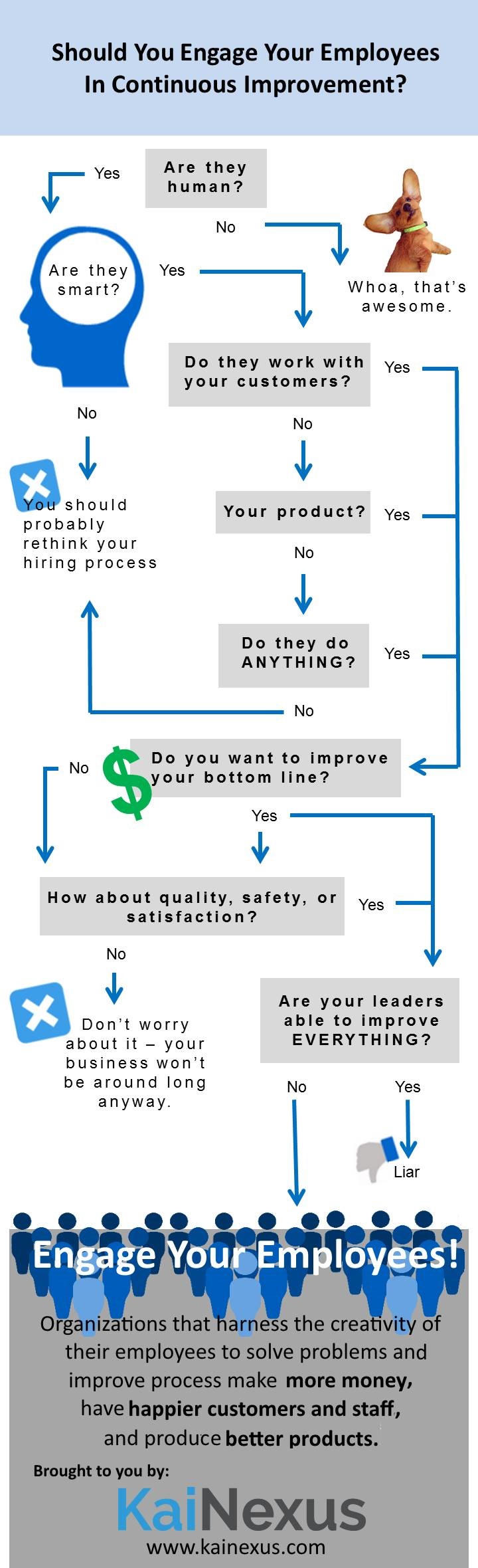 Engagement_Flow_Chart_-_June_update