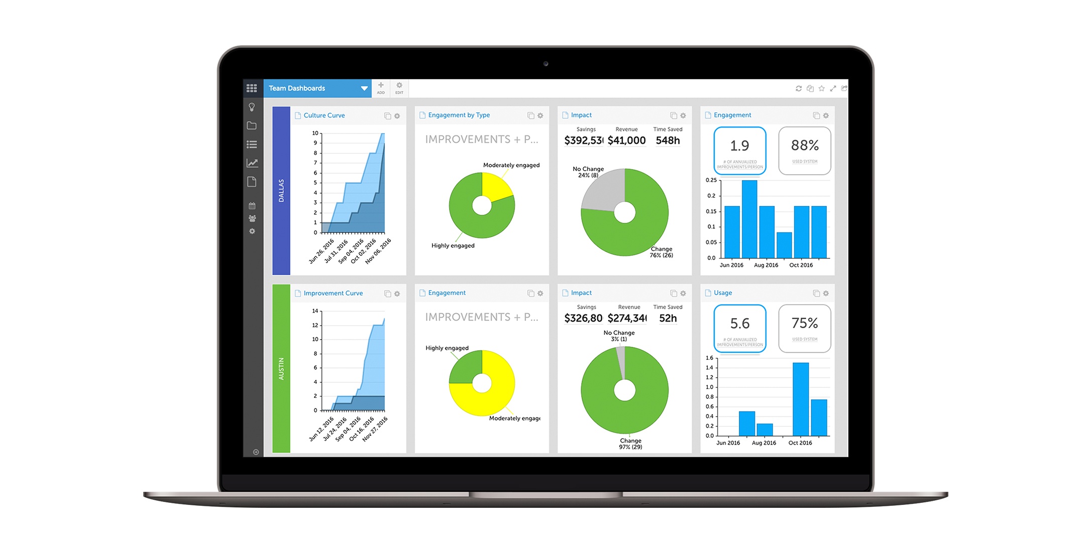 ROI & Reporting Webinar